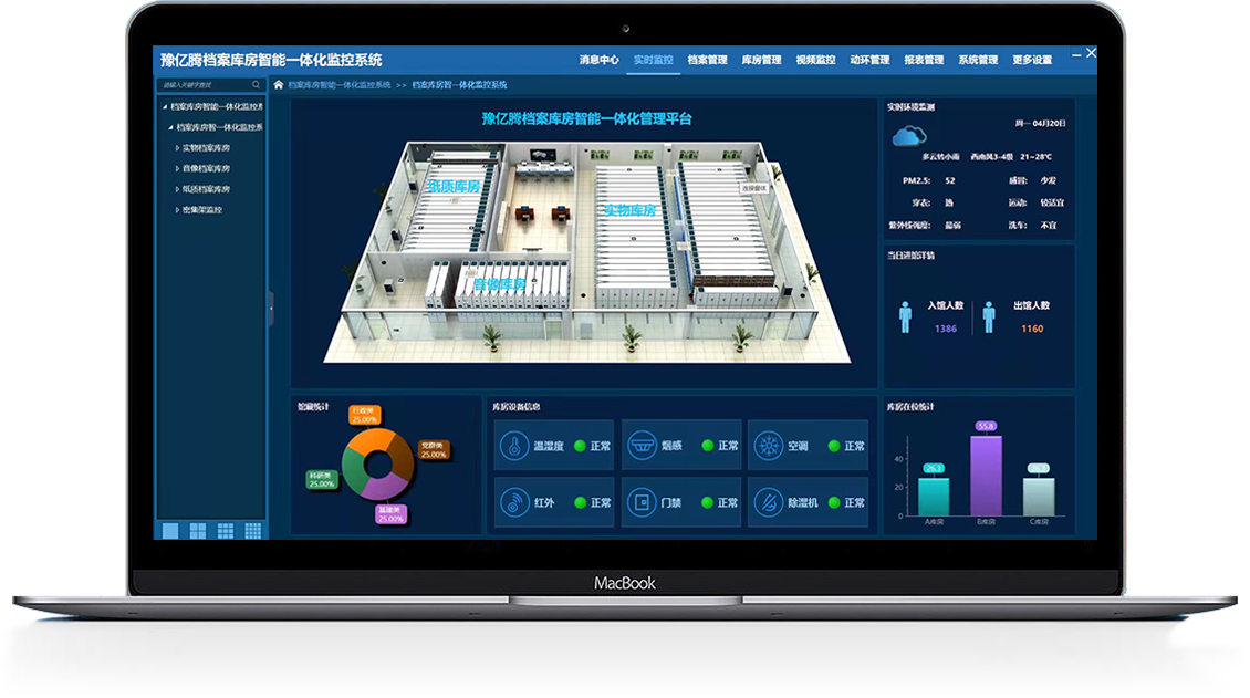 平臺監控界面 平臺監控界面